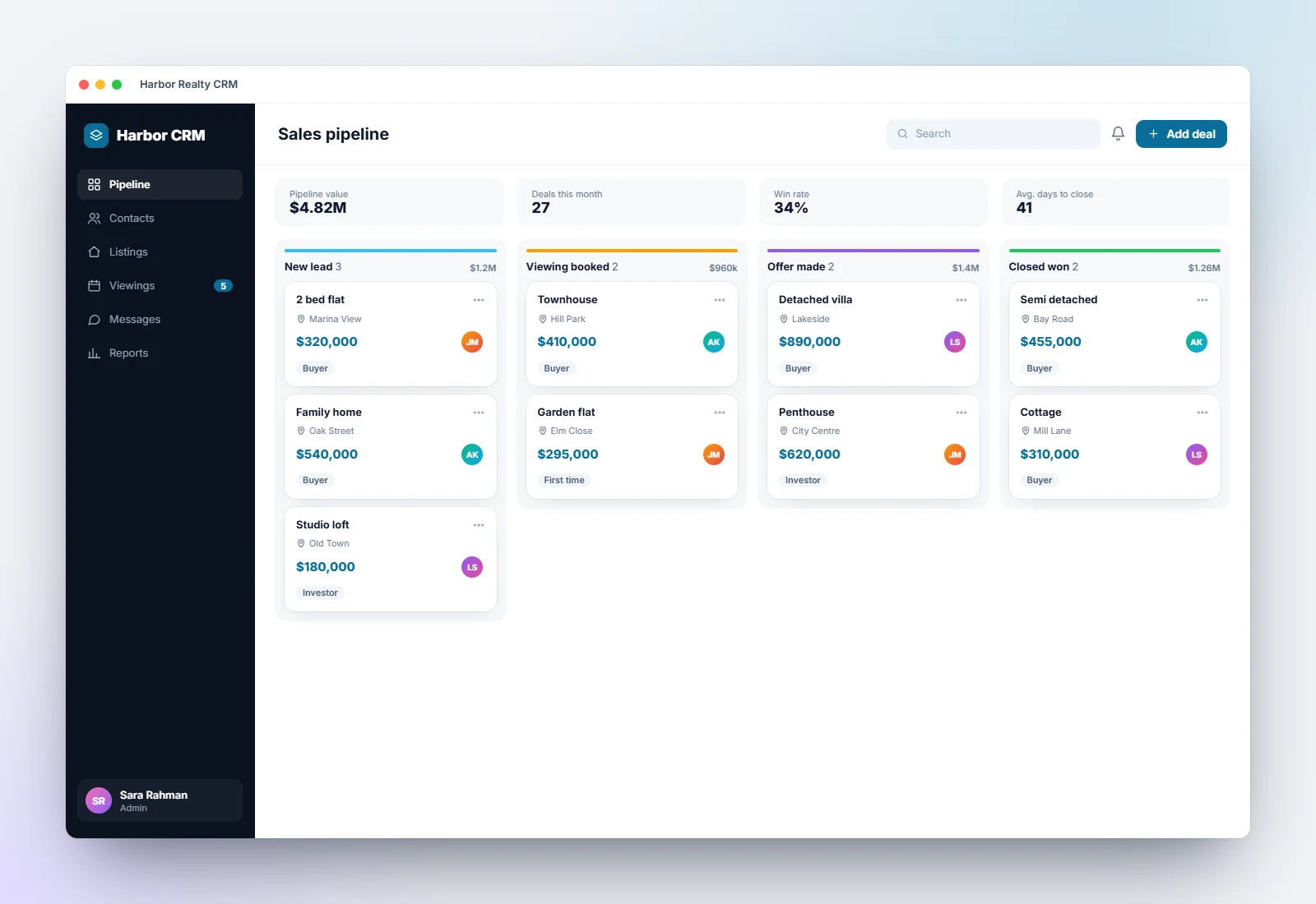 Harbor Realty custom crm concept by DevSolvices