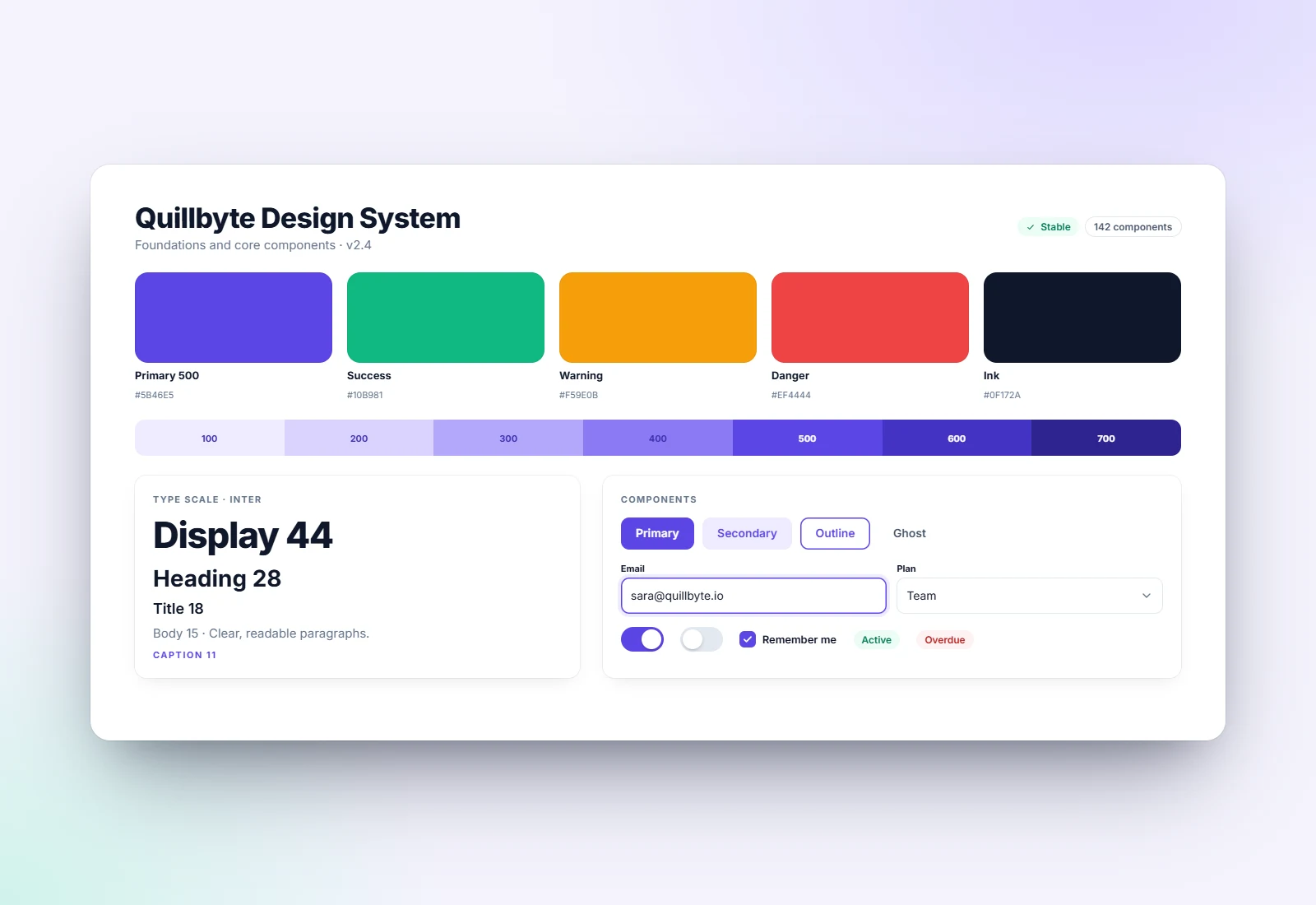 Design system component library concept by DevSolvices
