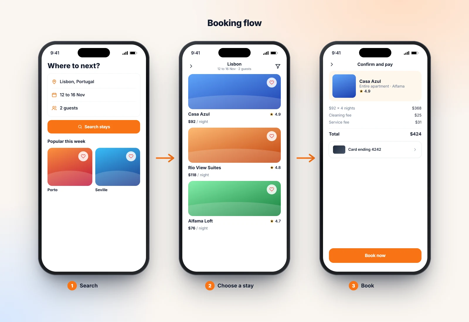 Tripnest travel booking flow concept by DevSolvices